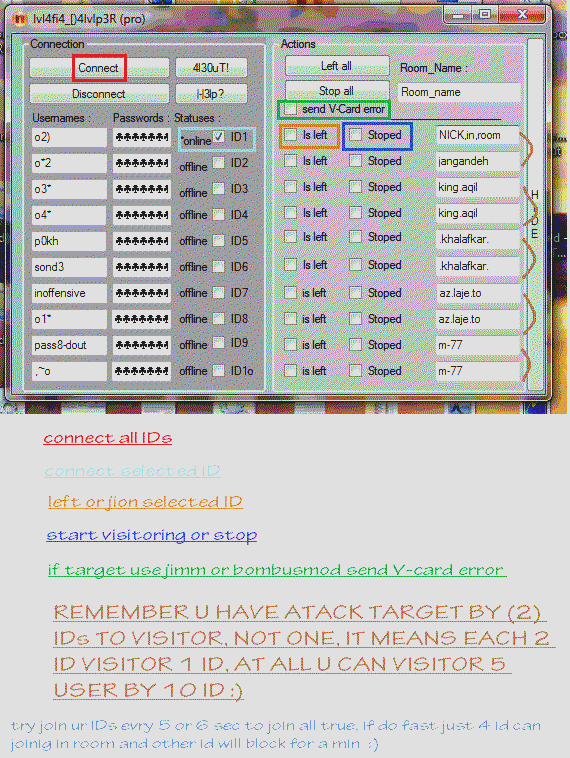 Mafiya Room User Visitor